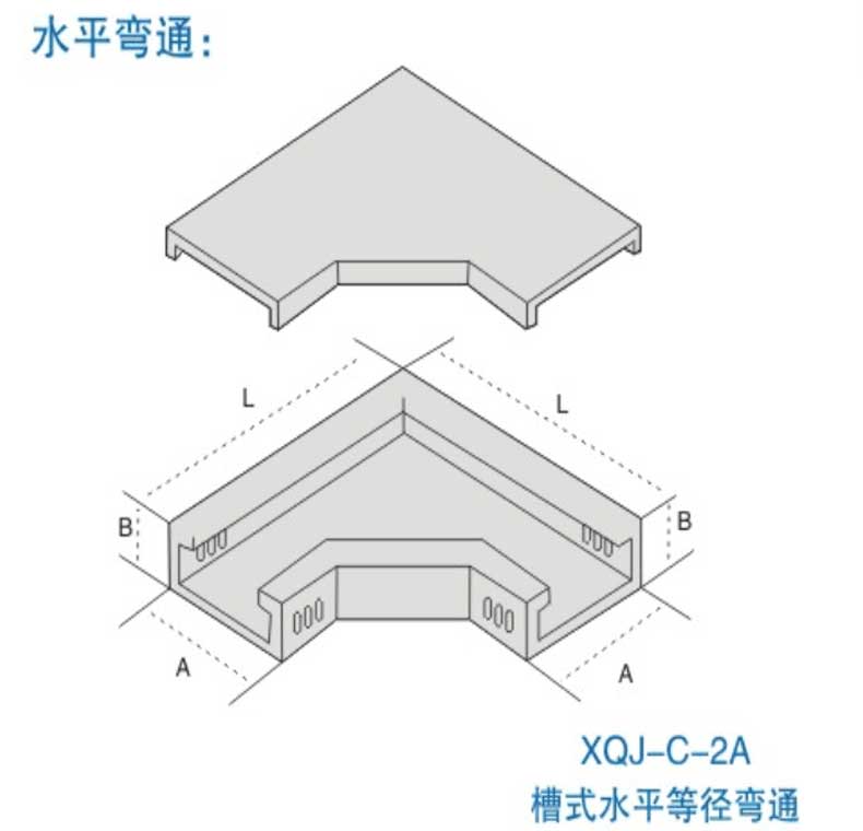 电缆桥架（槽式弯通）